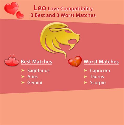 best match for leo woman sexually|These Signs Have the Hottest Sex Together